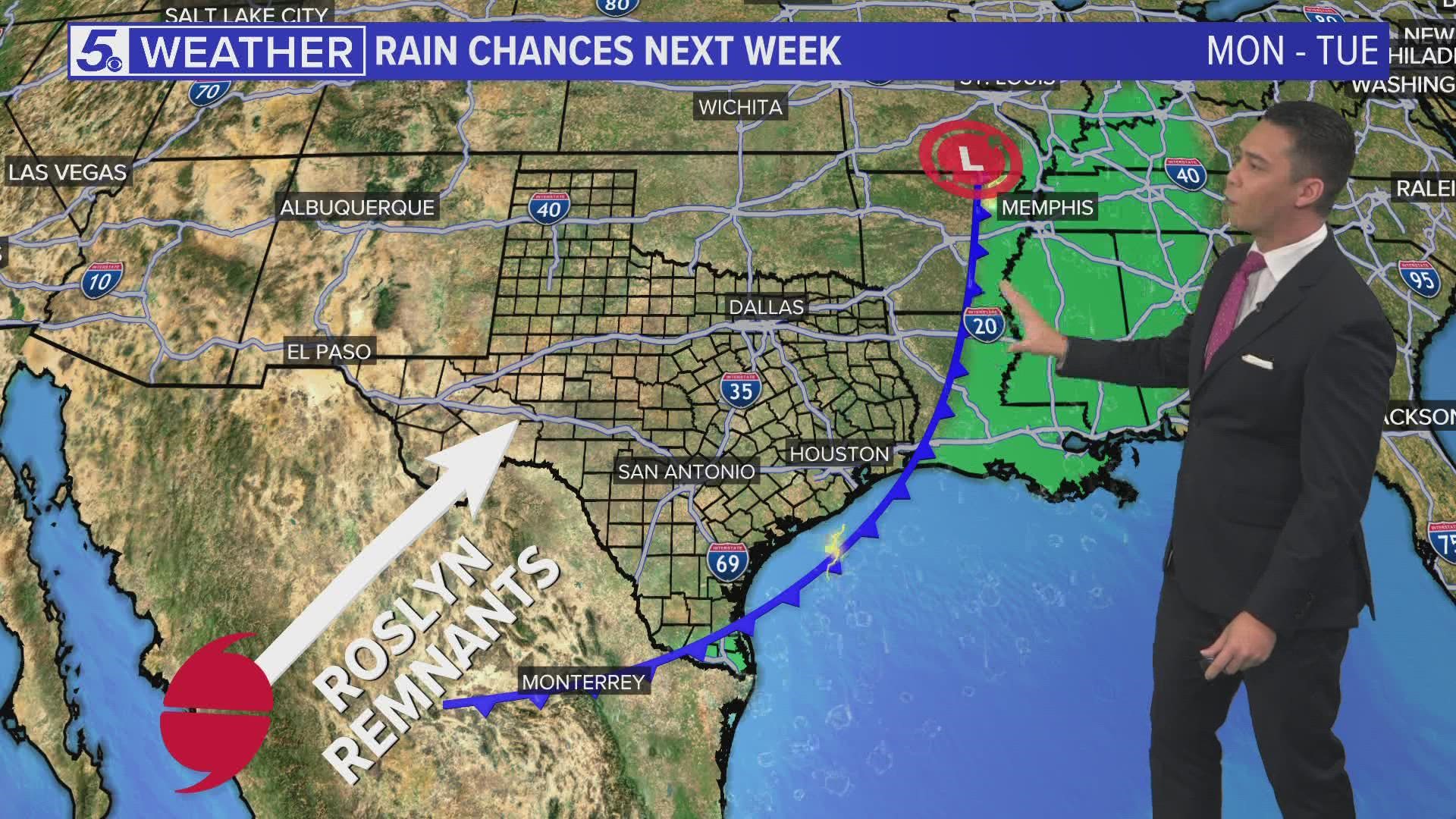 Here's when San Antonio can expect the rain