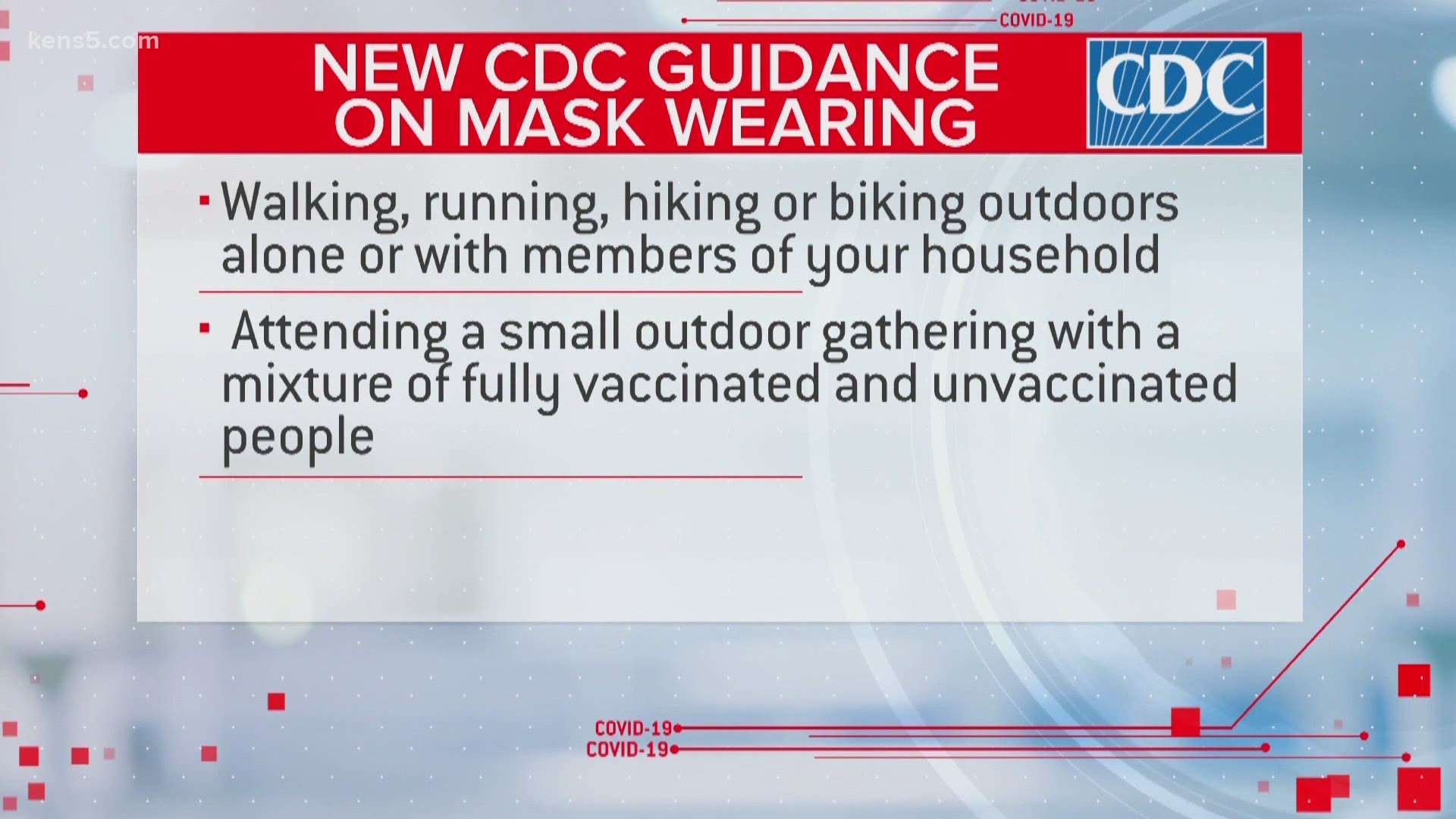 Health authorities say fully vaccinated Americans can now refrain from putting on a mask while exercising outdoors or participating in small gatherings.