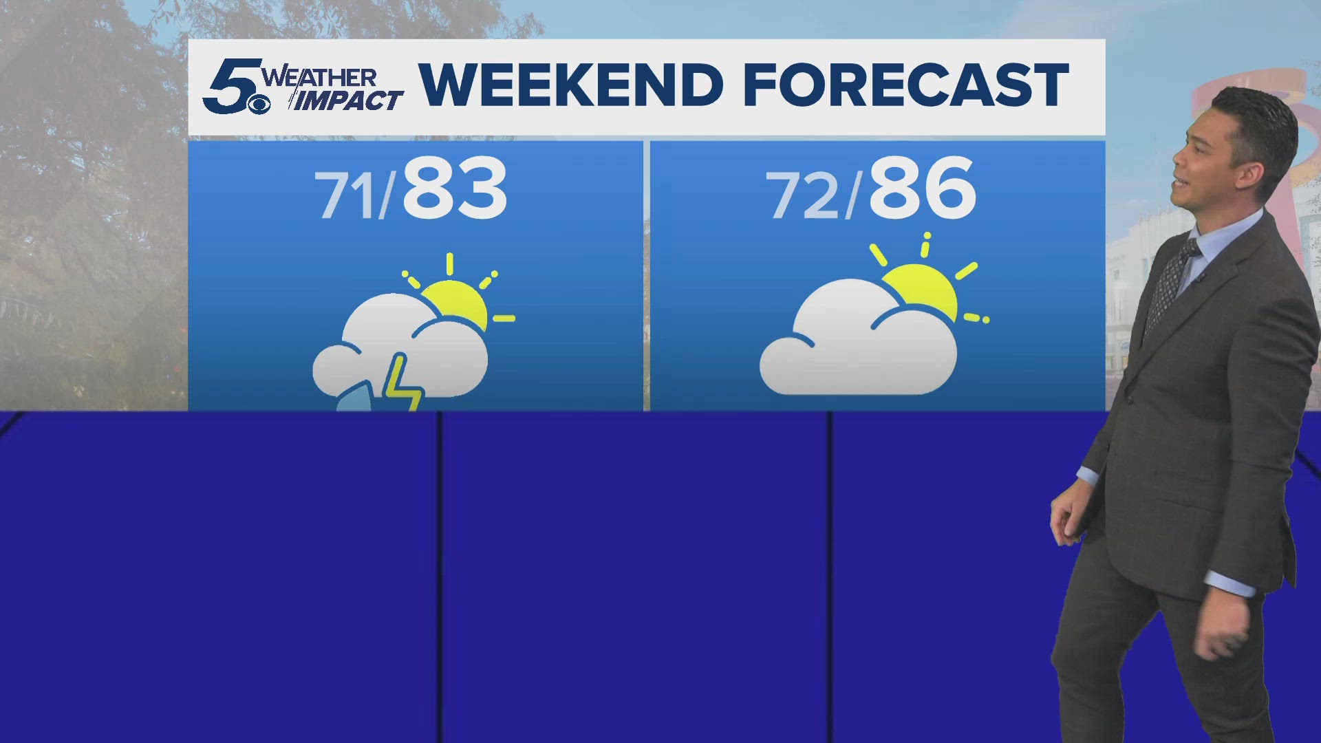 Meteorologist Ryan Shoptaugh has the full forecast. 