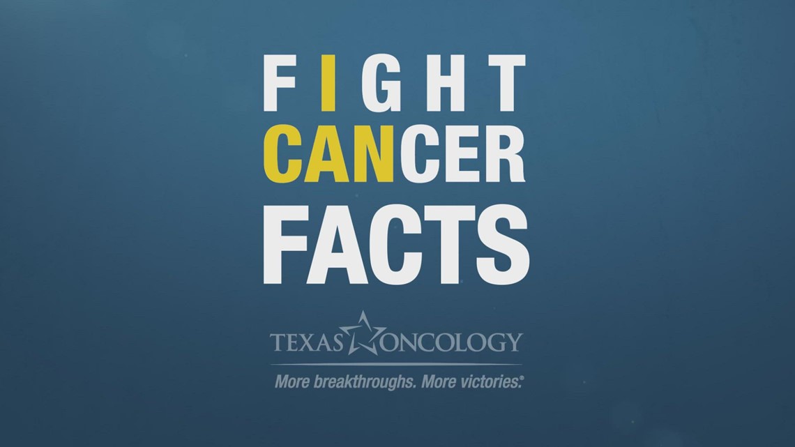 Prostate Cancer: Dr. Anil R. Singh
