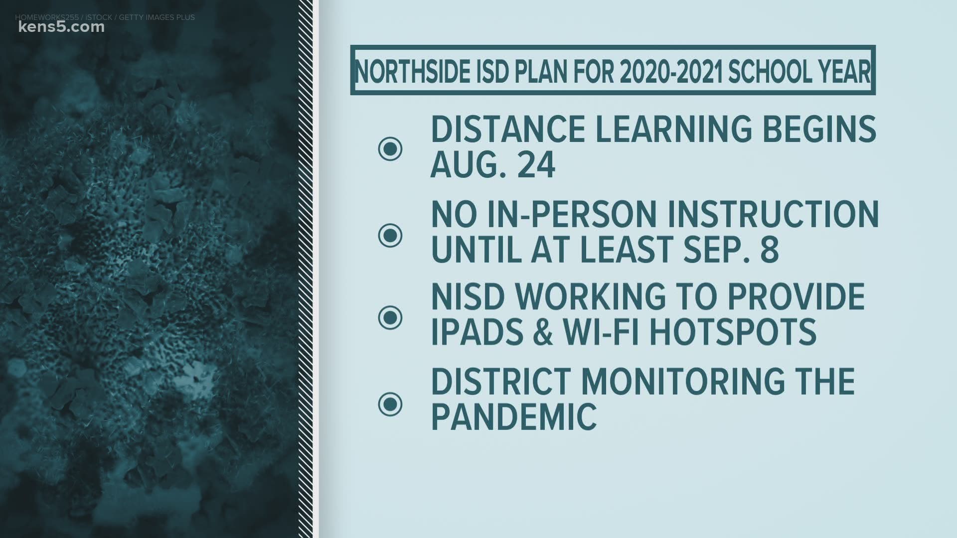 There will be no in-person learning at Northside Independent School District until at least after Labor Day.