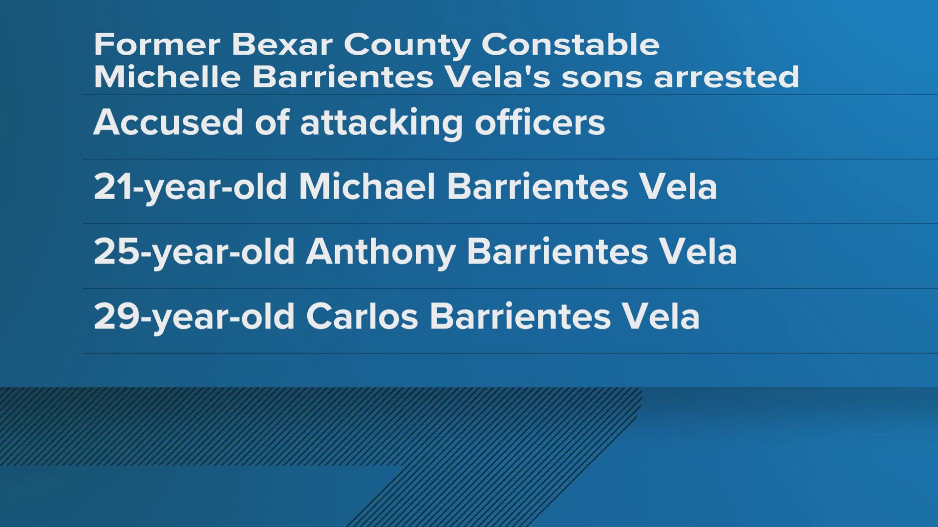 The brothers are sons of former Bexar County Constable Michelle Barrientes Vela, who was found guilty of tampering with records in a high-profile trial.