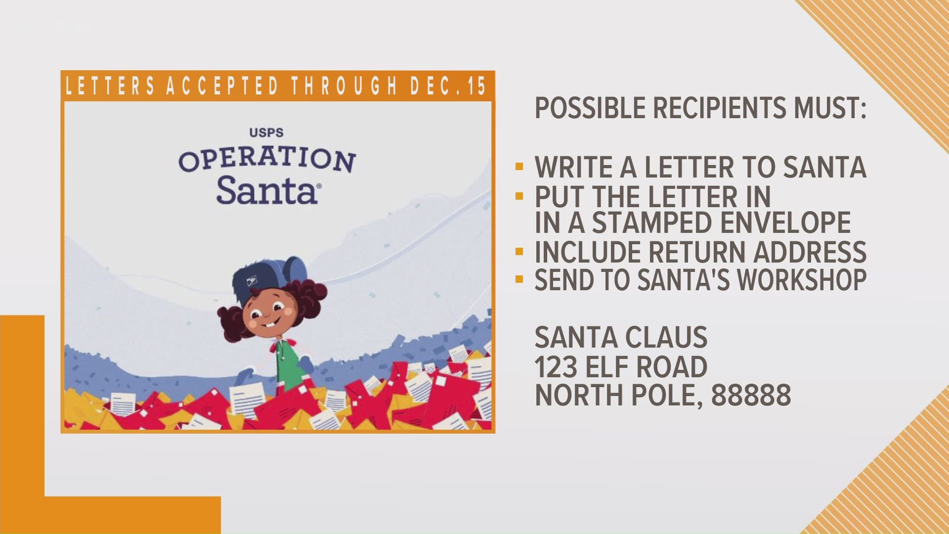 This is the last weekend to send in your letters to Santa if you want to participate in the USPS Operation Santa program. Digital Journalist Megan Ball shares more.