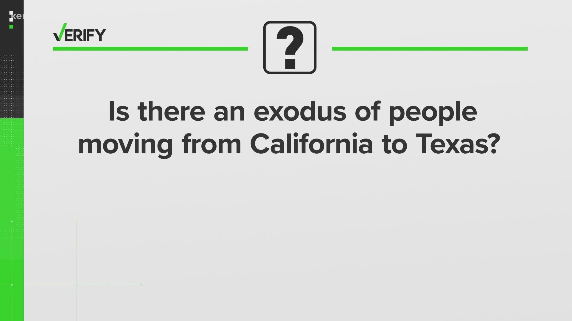 Yes, it is true but mostly because prices in California are higher than Texas.