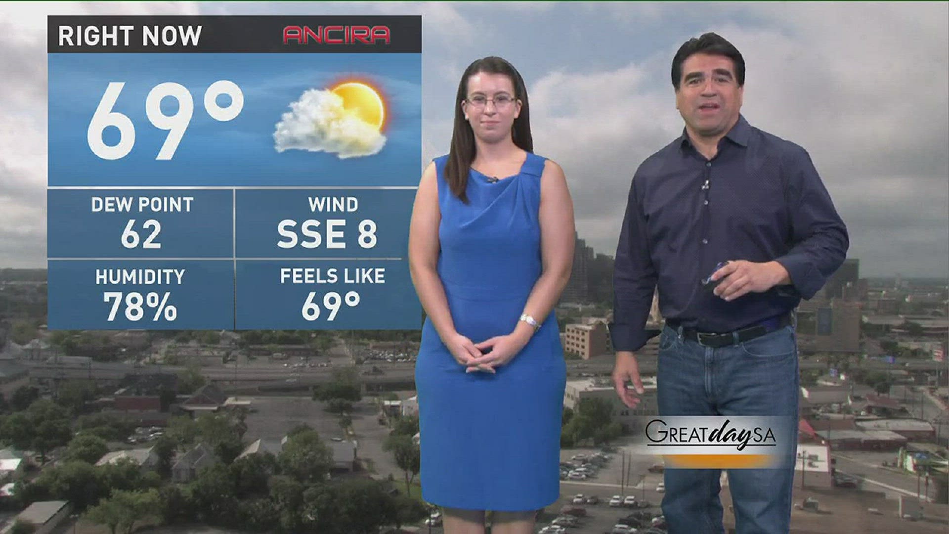 Weather Hit With Leia Hill and Paul Mireles