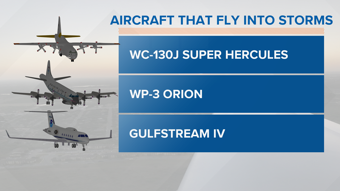 hurricane hunters air force