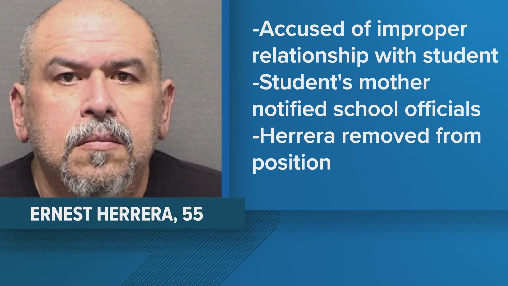 The eighth grade teacher was terminated from his position, officials say.