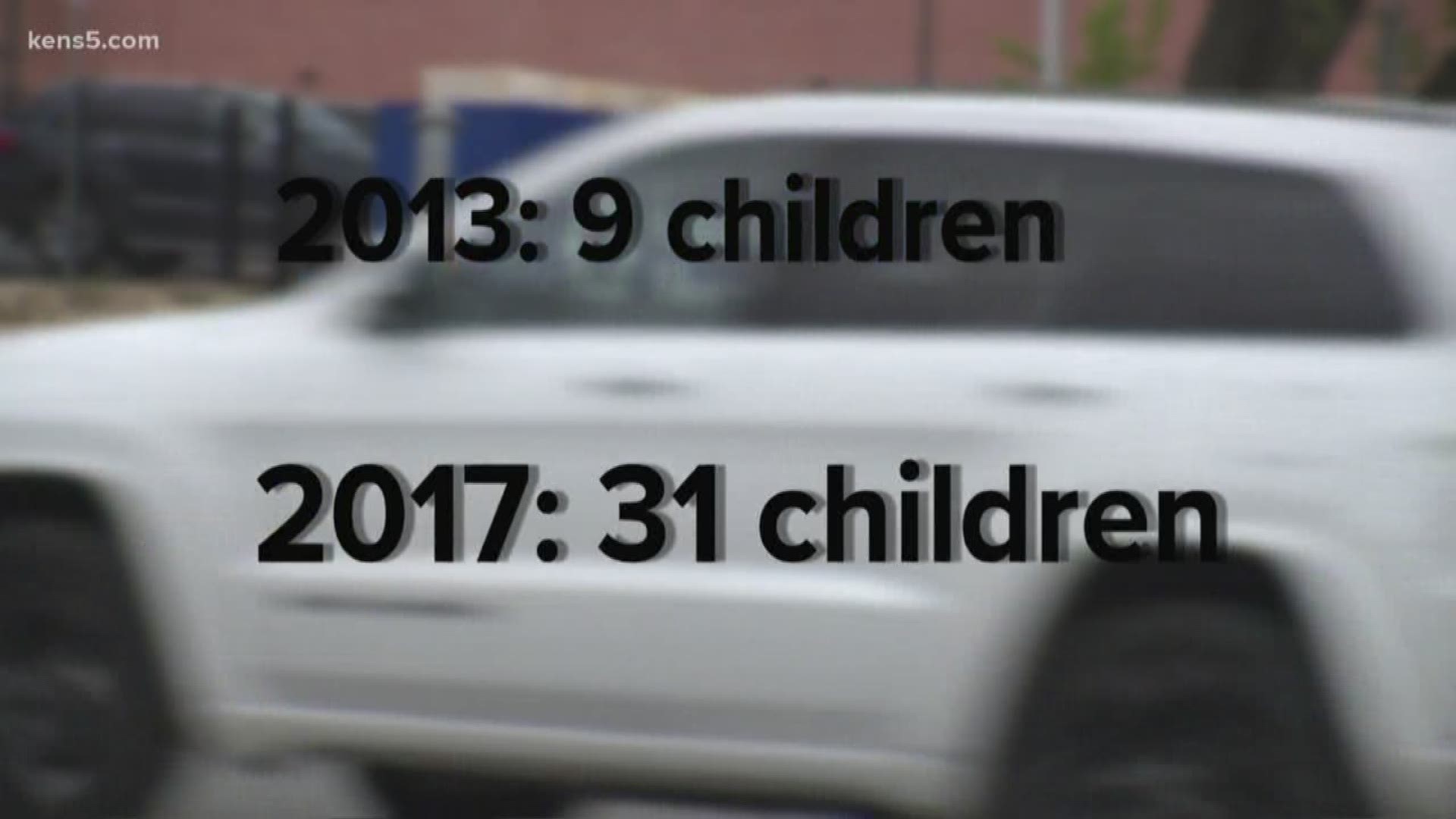 Kids and guns make a dangerous, even deadly mix - with more tragic results in South Texas than ever before. The startling news highlights in a new report from the University Health System. Eyewitness News reporter Adi Guajardo is live.