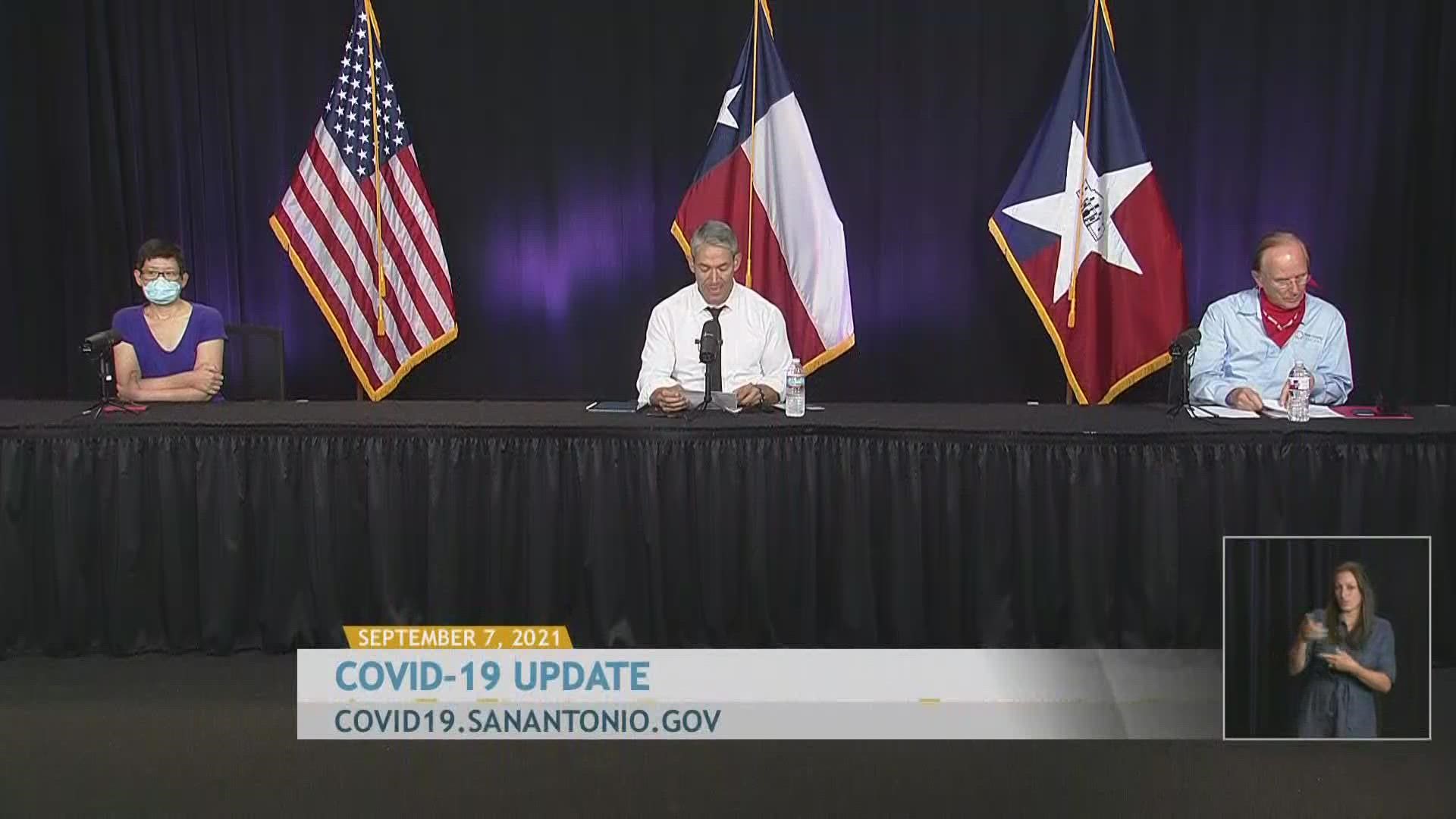 1,288 new coronavirus cases were reported in Bexar County Tuesday. 1,215 patients are hospitalized, including 19 children.