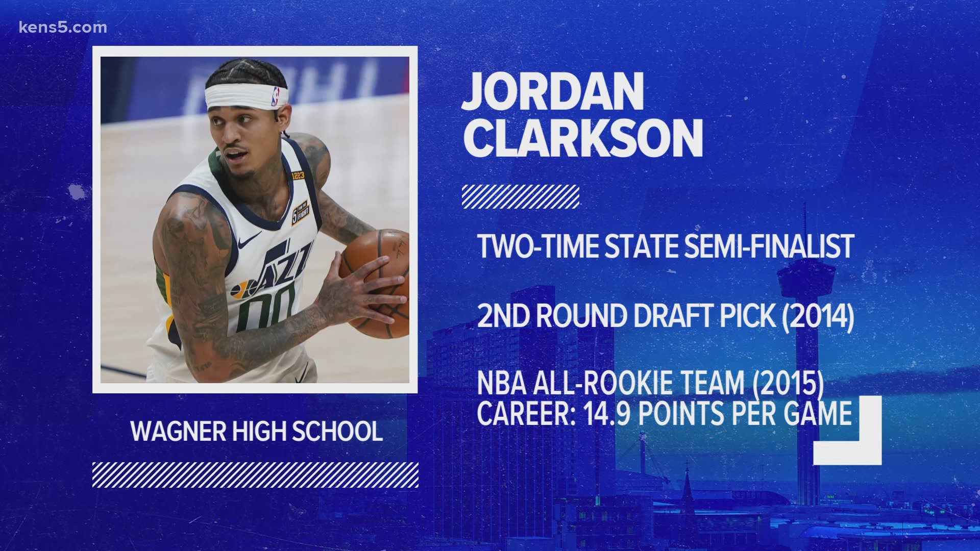 Before doing damage as a member of the Utah Jazz, Clarkson was making a name for himself at Wagner High School in south Texas.