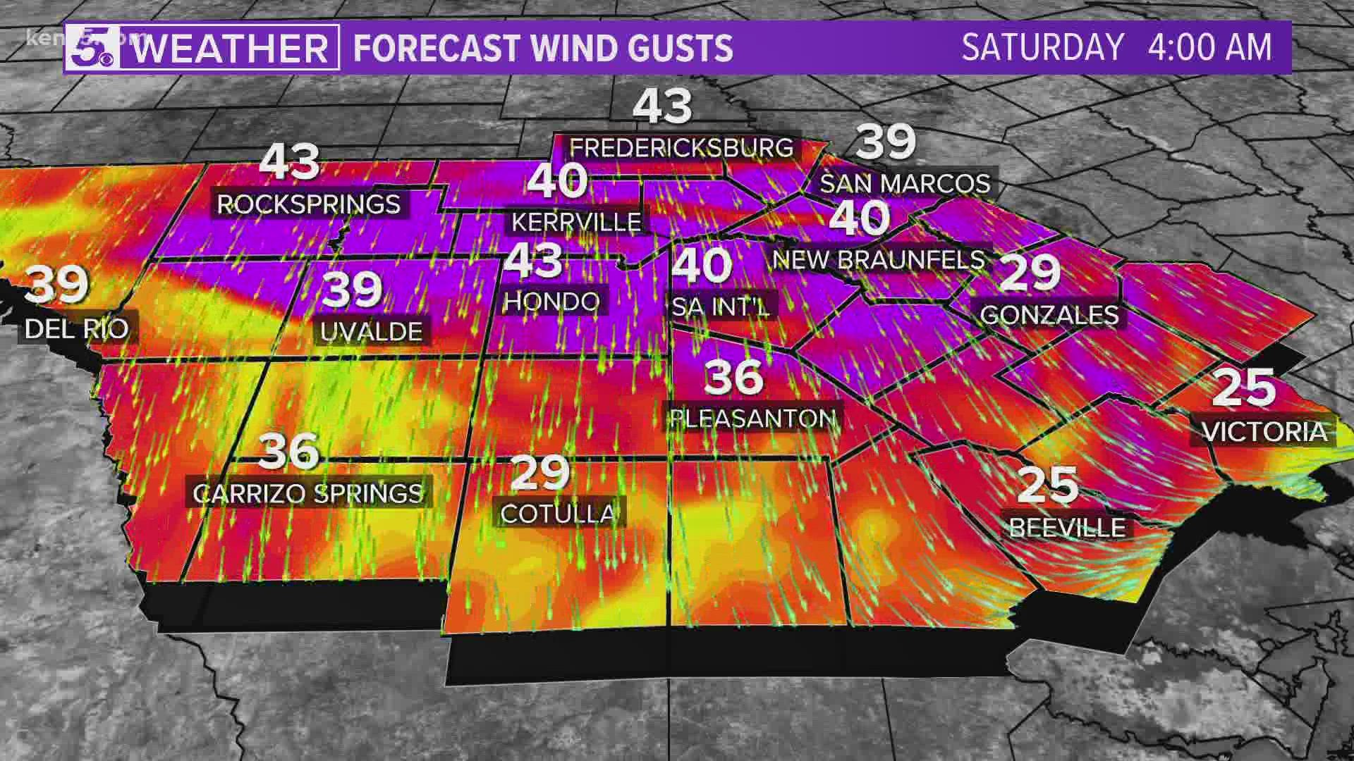 Wind gusts will become dangerous Saturday afternoon around 4 p.m.
