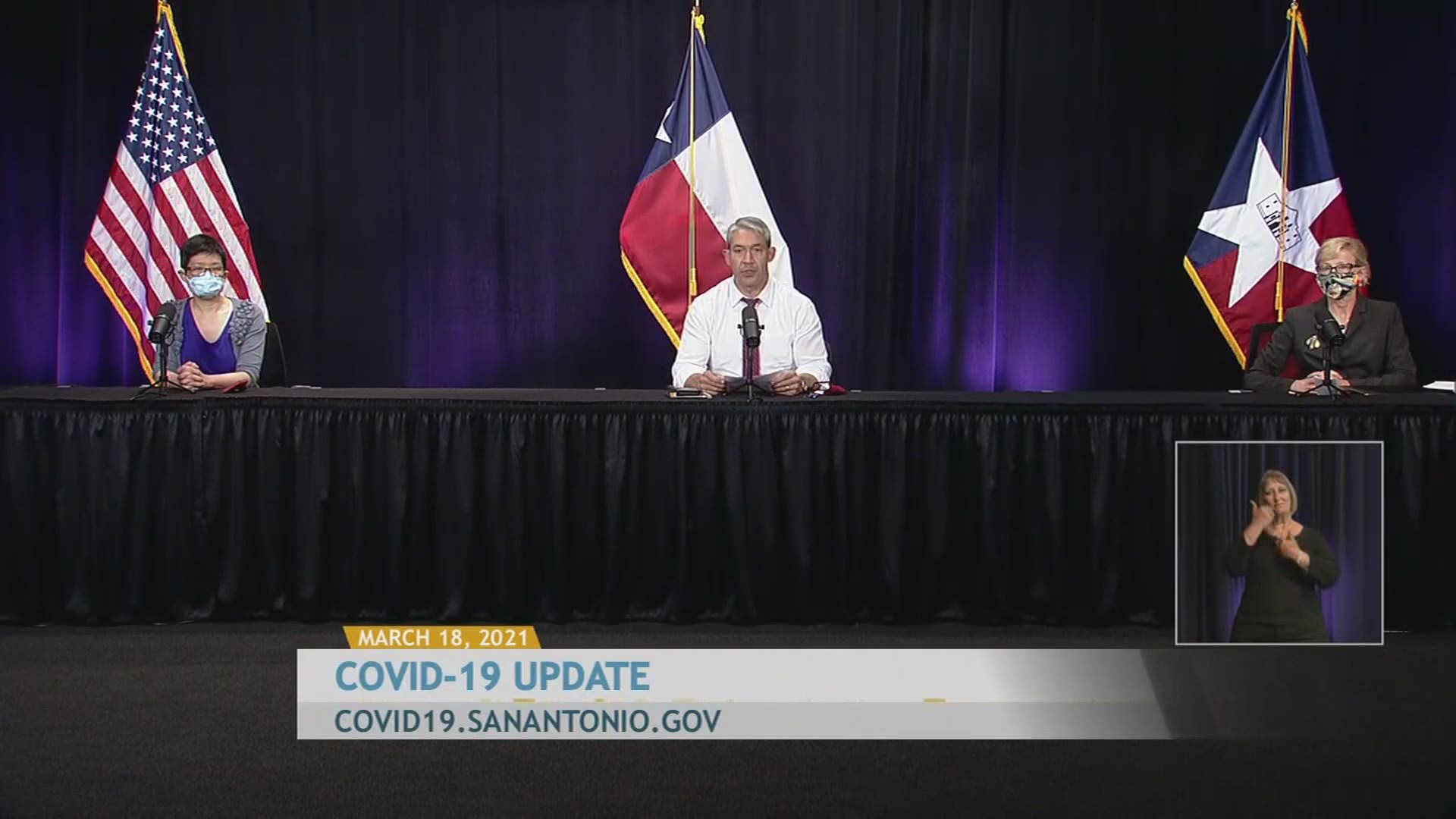 Mayor Nirenberg reported 77 new coronavirus cases and no additional deaths in the San Antonio area.