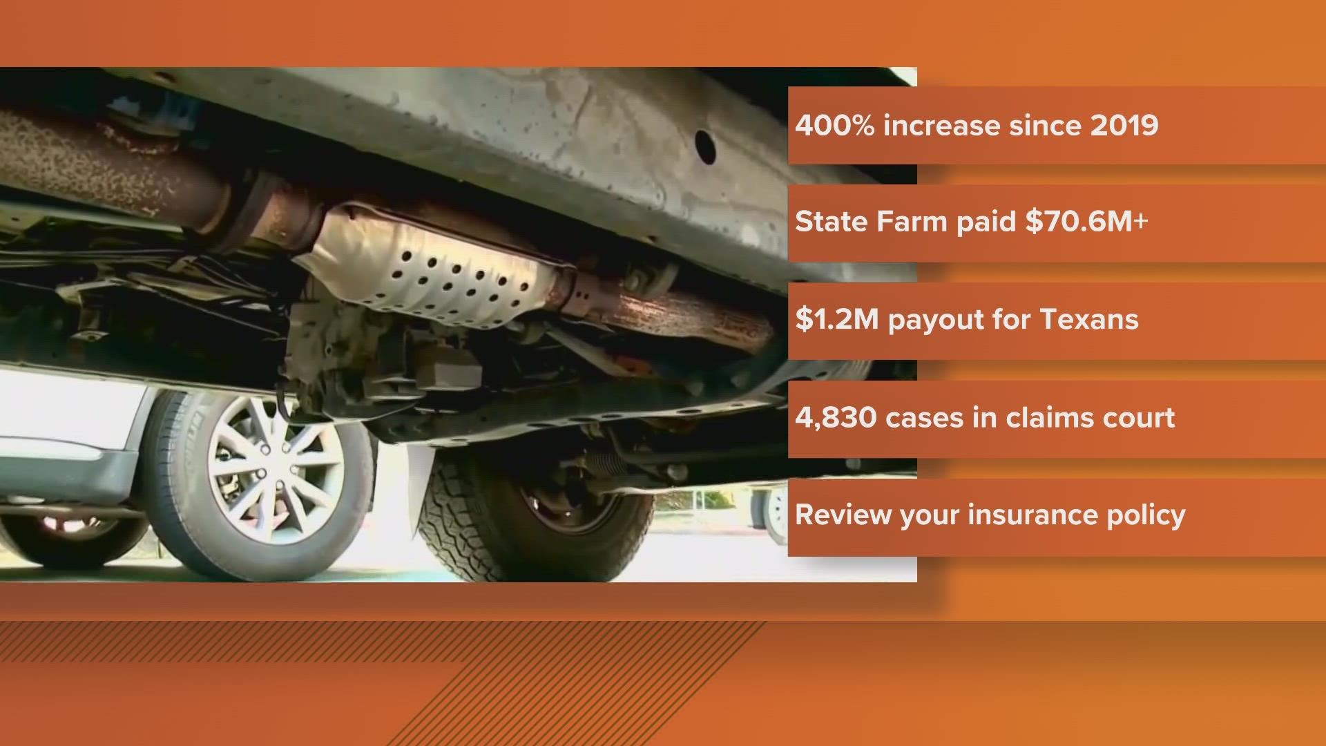 Texas among top states with catalytic converter thefts