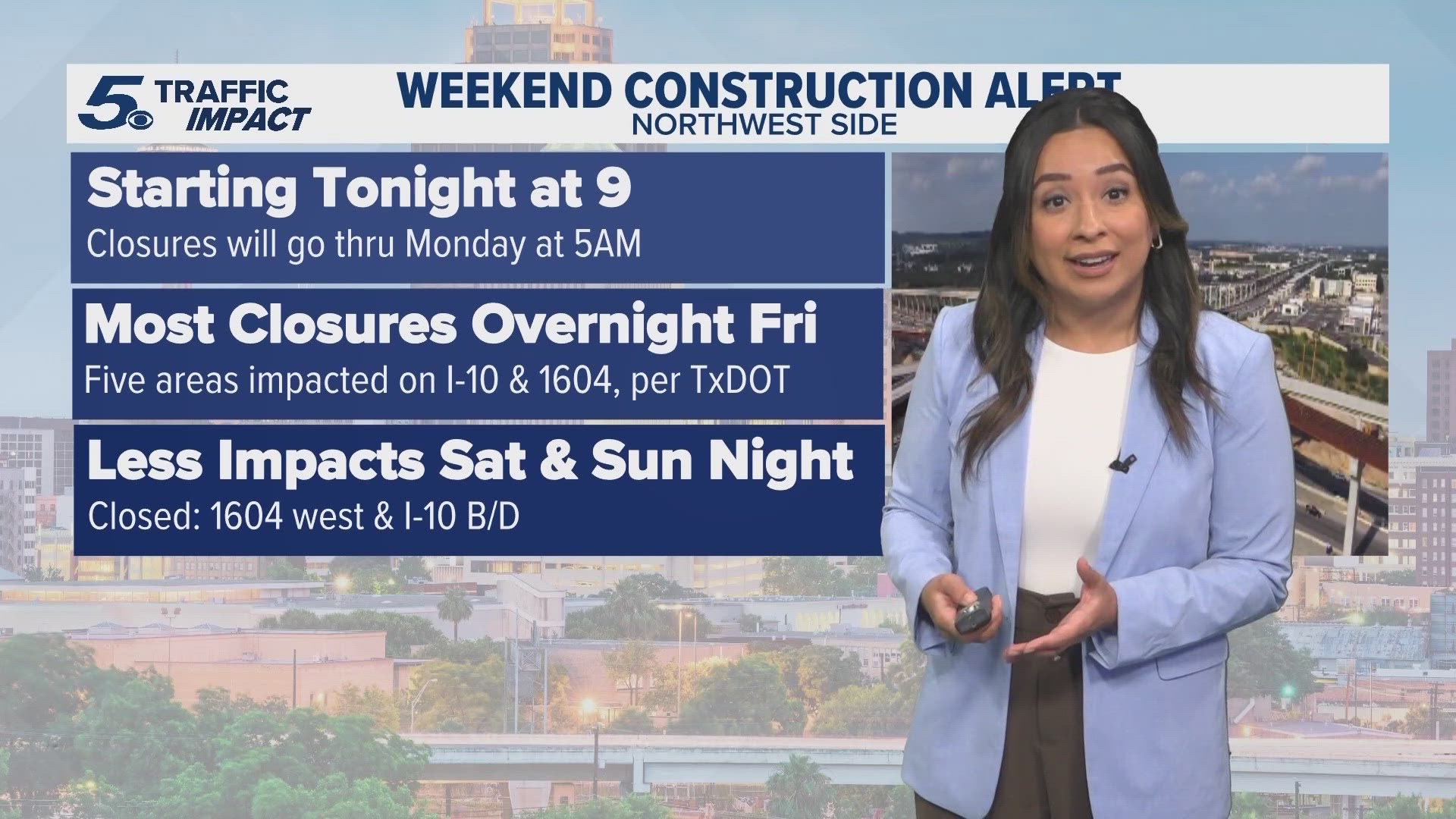 The closures start Friday night. 
