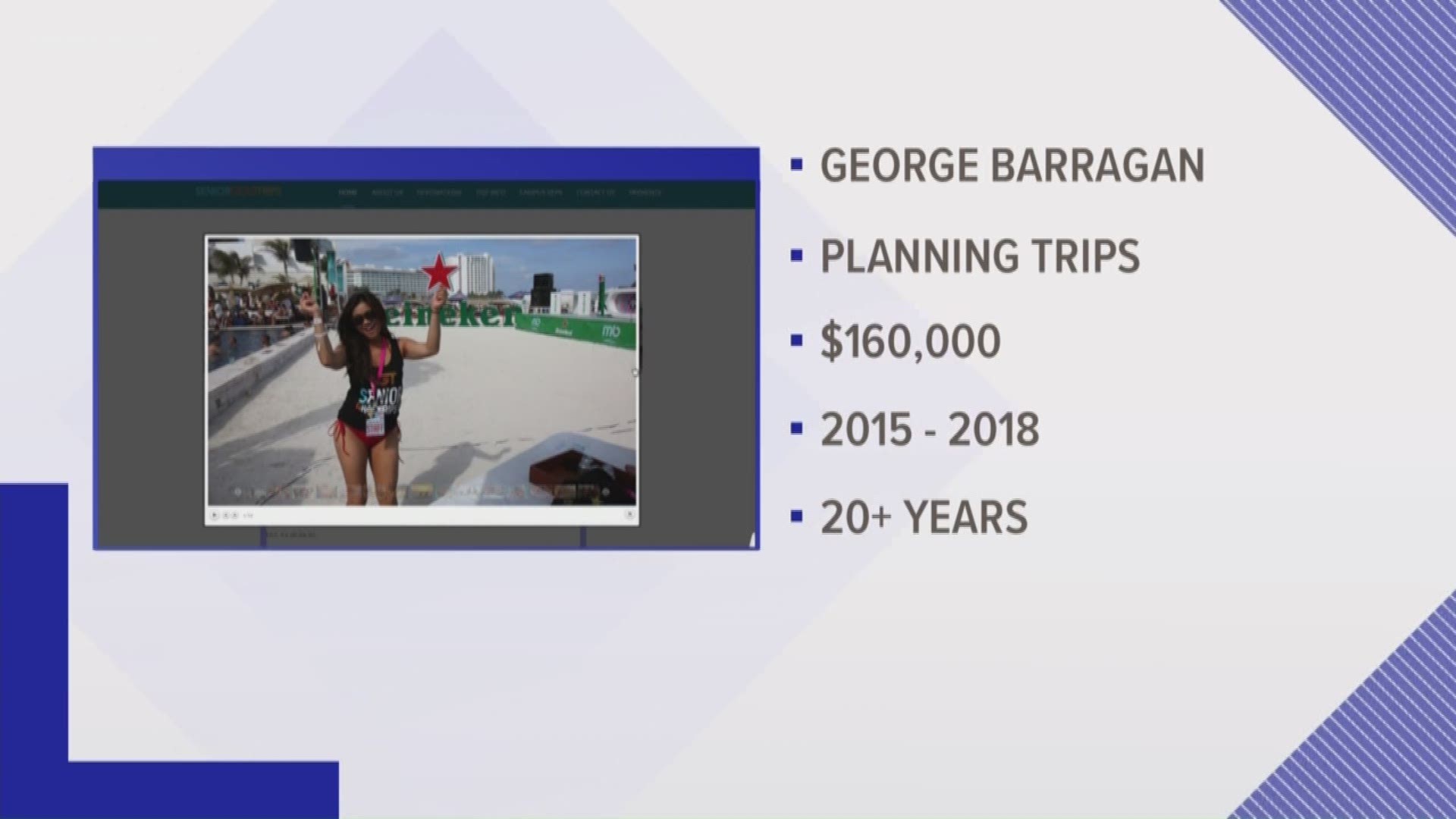 George Barragan is accused of taking money from teenagers and failing to book the trips they paid for. He's facing federal charges.