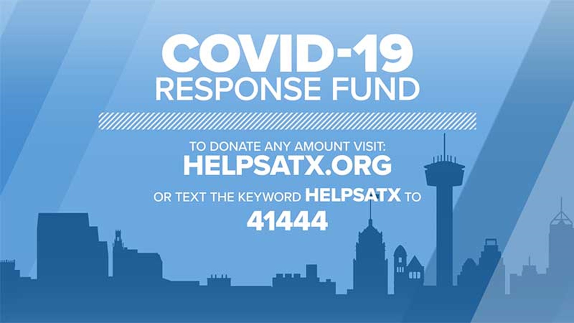 The COVID-19 Community Response Fund will support individuals, families and the San Antonio community struggling in the wake of the new virus.