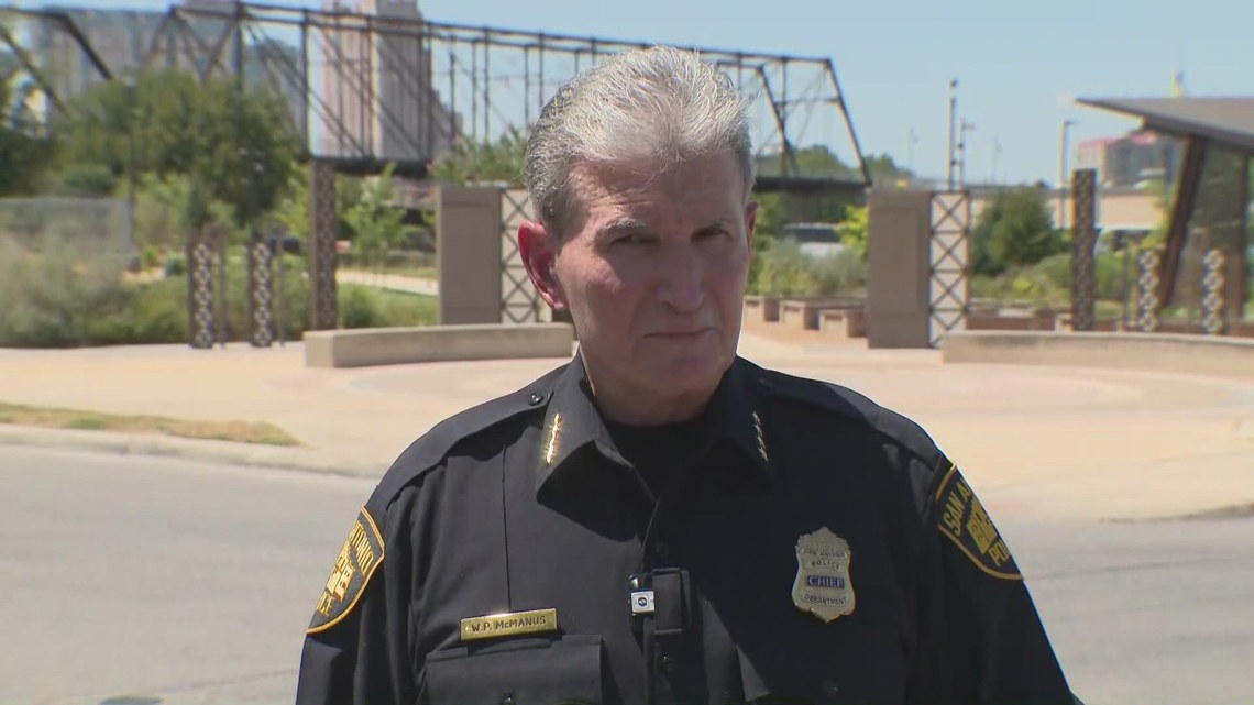 Man shot and killed by police after pointing gun at officers east of ...