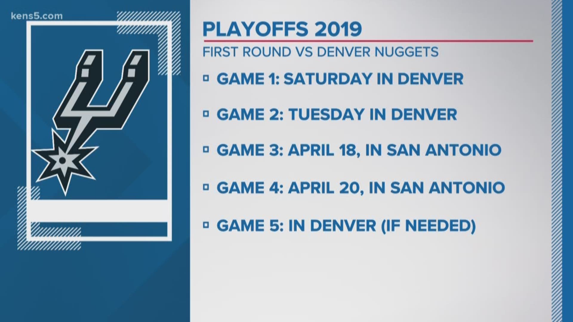 The Spurs clinched a spot in the first round of the NBA playoffs, where they will face the Denver Nuggets.