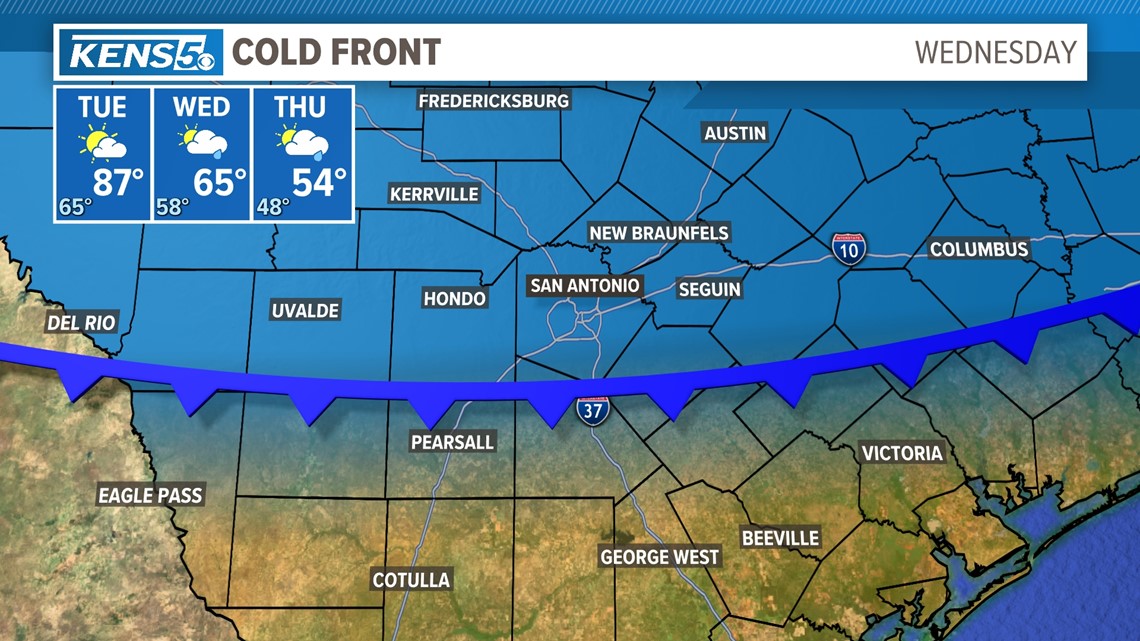 Austin weather: Strong cold front to bring freezing temperatures