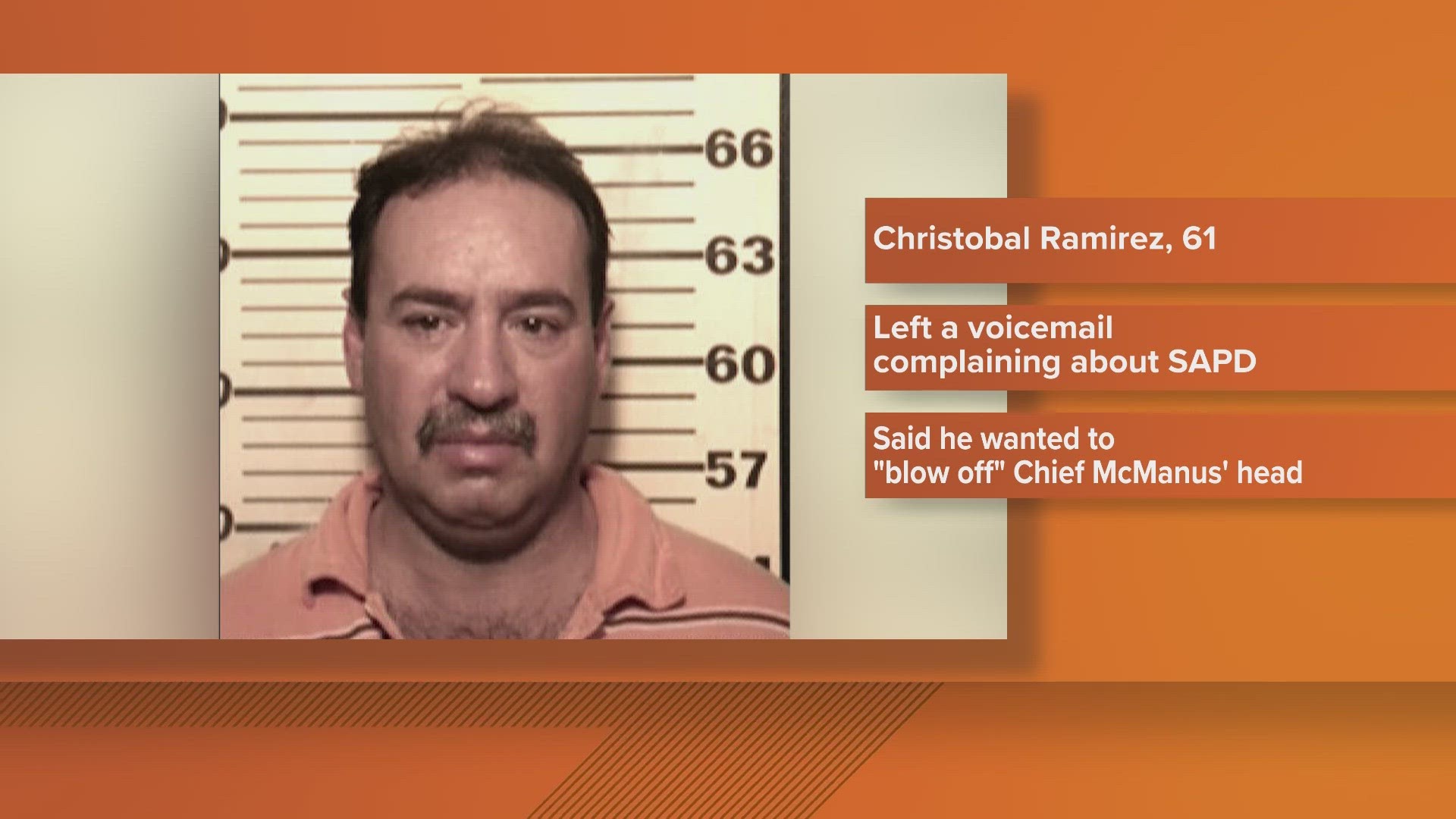 61-year-old Cristobal Ramirez threatened to blow off the chief of police's head after leaving a voicemail on a police officers phone.