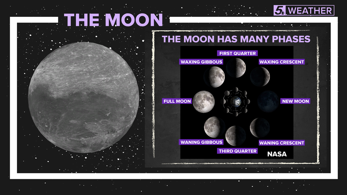 weather on the moon nasa