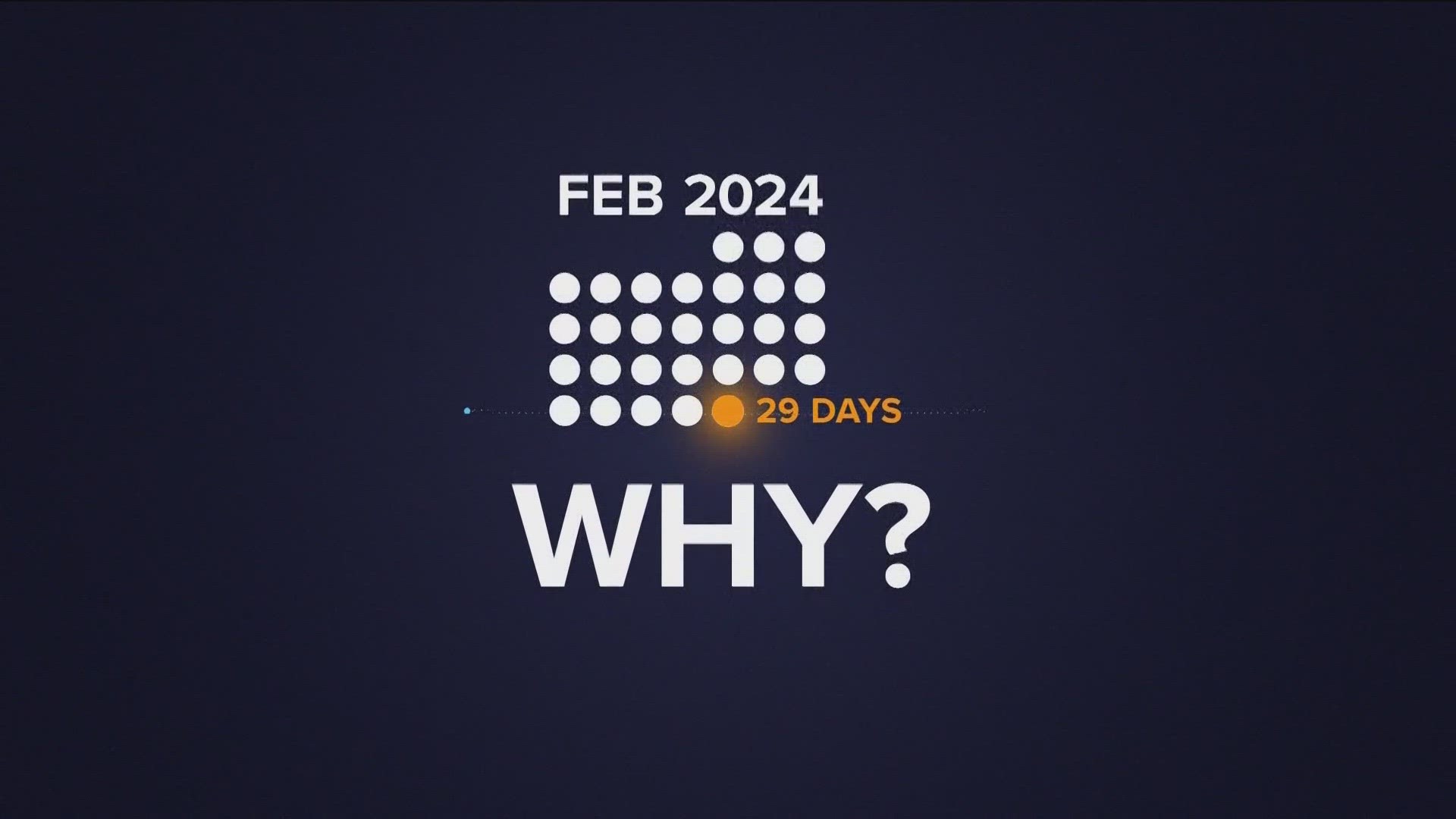 why-do-we-have-a-leap-year-why-2024-has-366-days-this-year-kens5