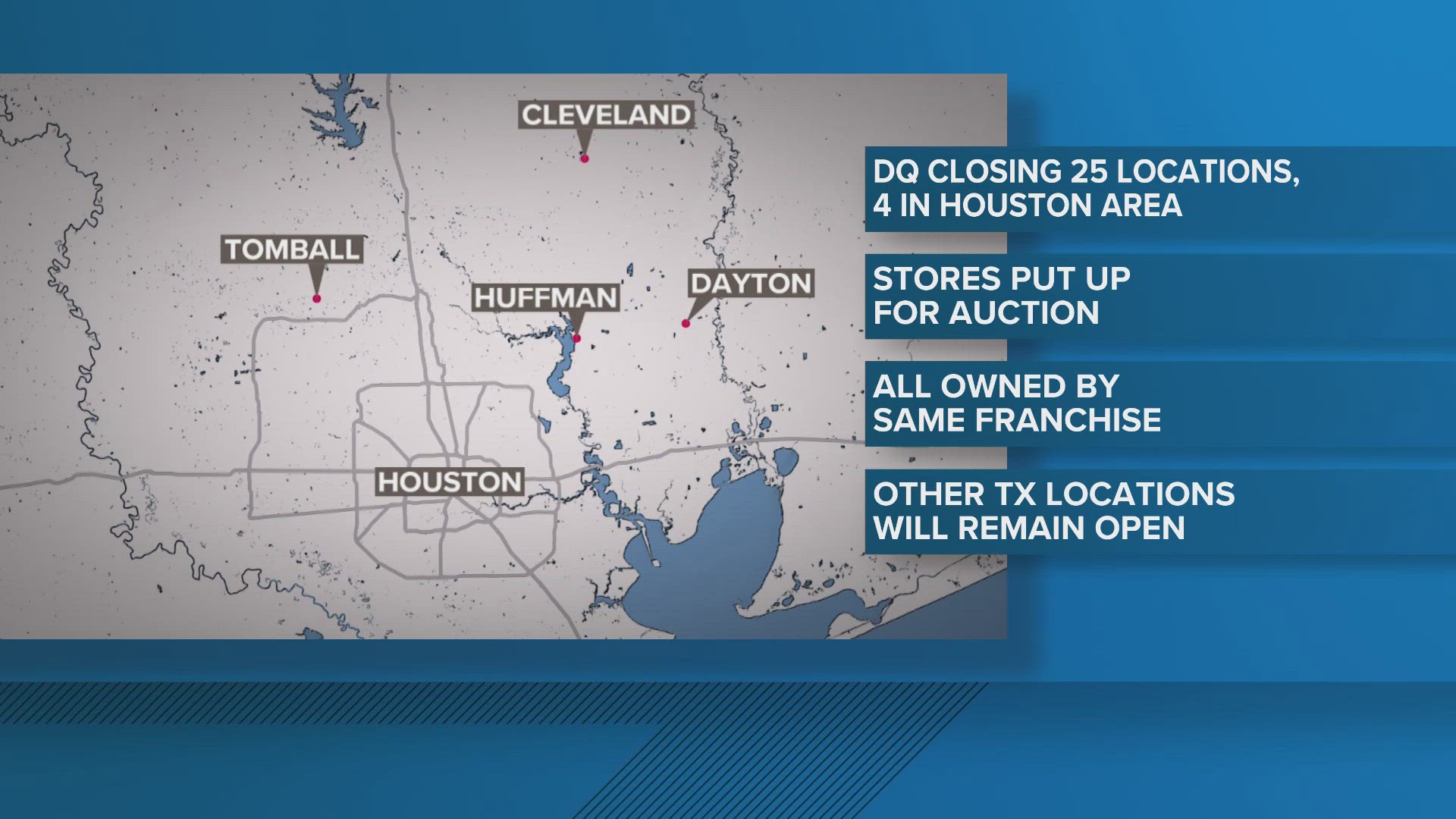 Even after the closings, Texas will still be home to the most Dairy Queens out of all states.