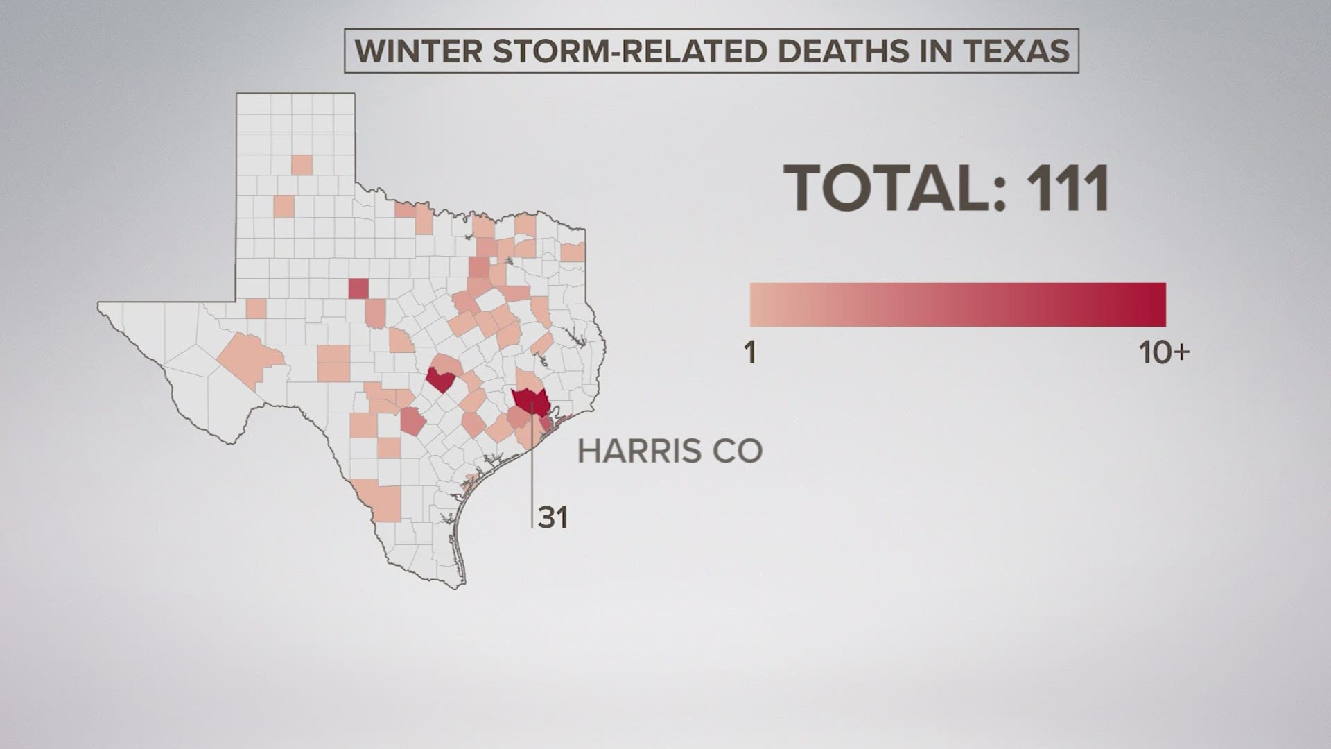 The majority of the deaths are associated with hypothermia, according to the Texas Department of State Health Services.
