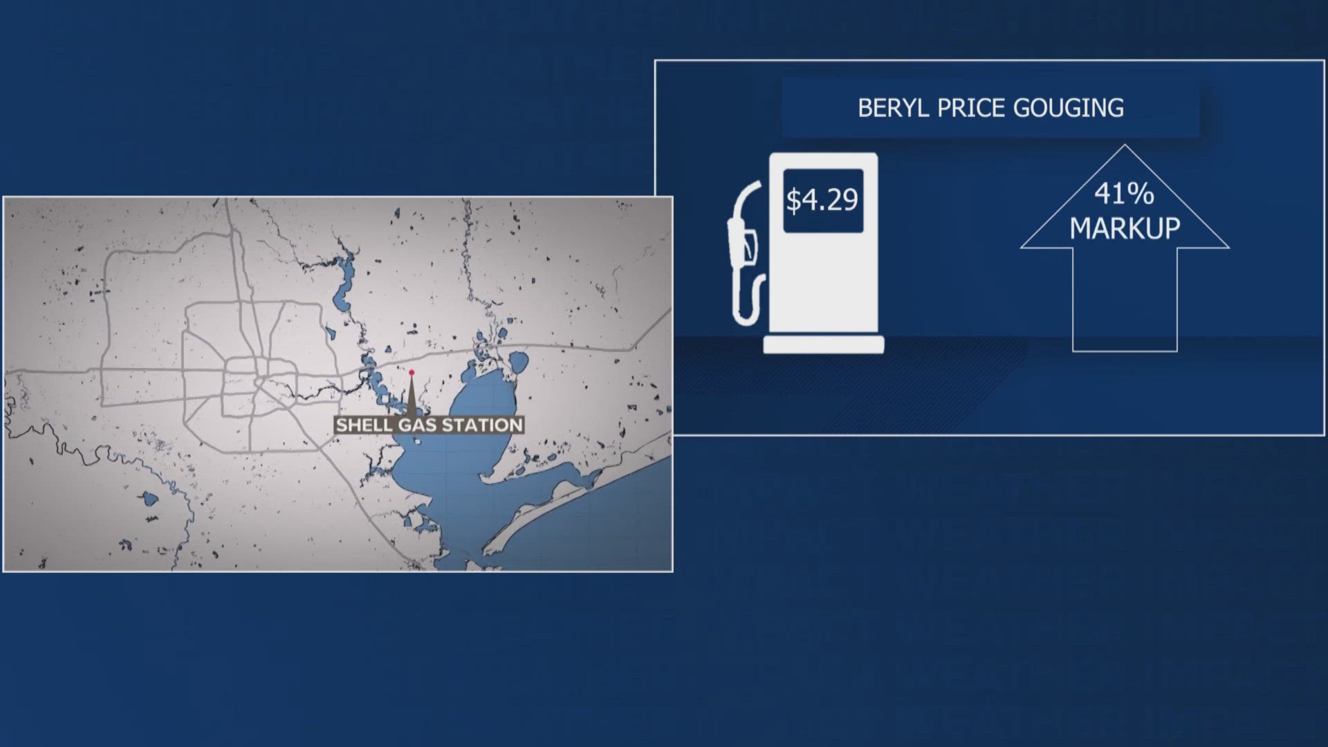 Harris County Attorney Chrisitan Menefee said his office received over 250 complaints of price gouging after Beryl and two Shell stations face lawsuits.