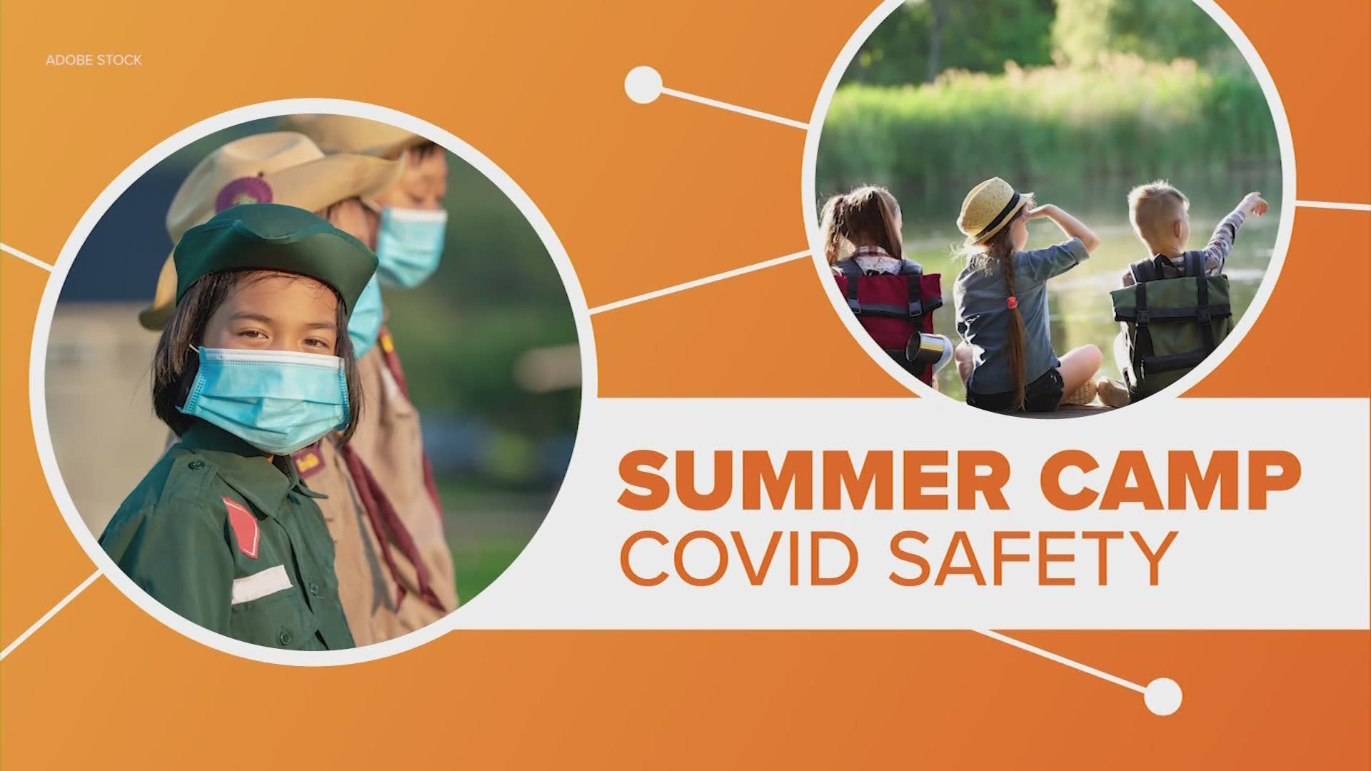Summer is just around the corner and in the before times that meant summer camp for kids. So how safe is it for some fun in the sun this year? Let’s connect the dots