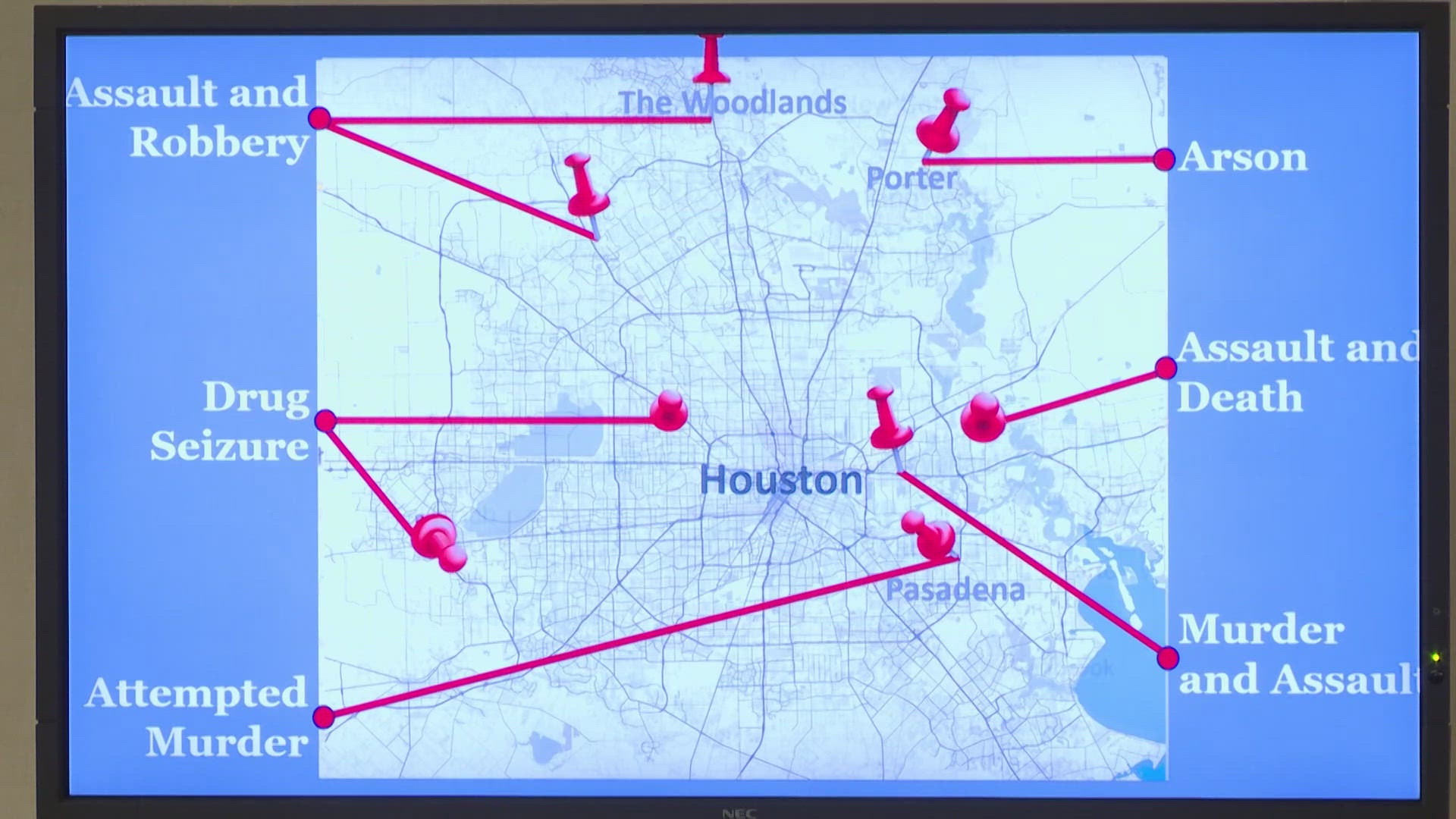 Federal authorities indicted 14 Bandidos motorcycle gang members in Houston for racketeering, murder, and violent crimes amid a turf war with rivals.