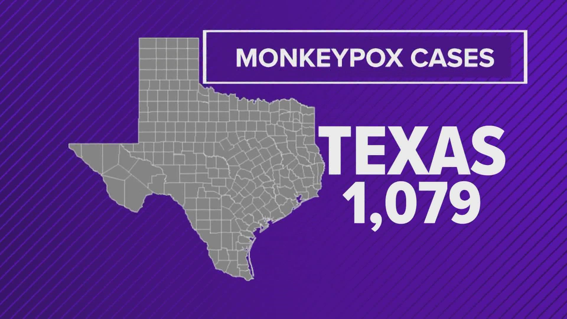 Monkeypox cases surpass 1,000 in Texas