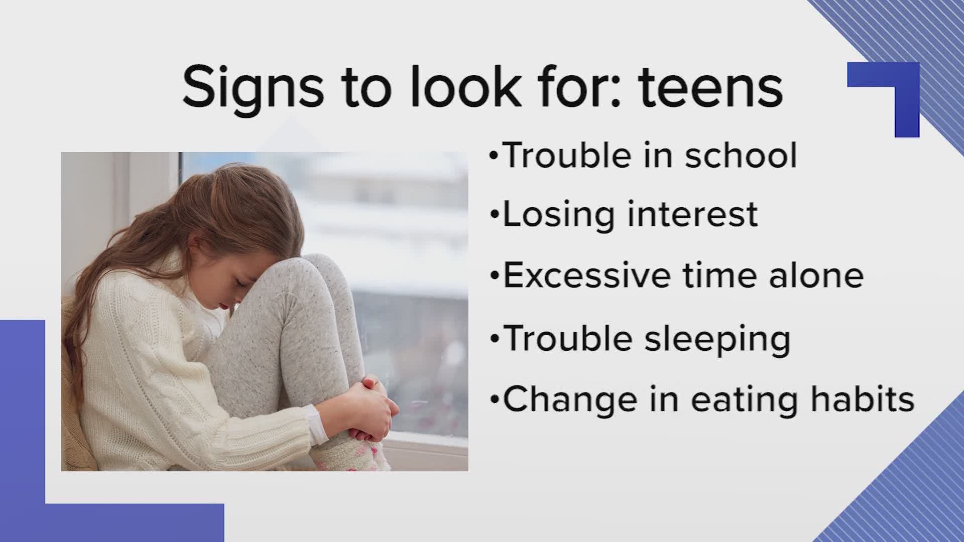 COVID-19 changed life so fast for everyone that a little unrest is expected. But with teens and kids, what's "normal" and when should you seek professional help?