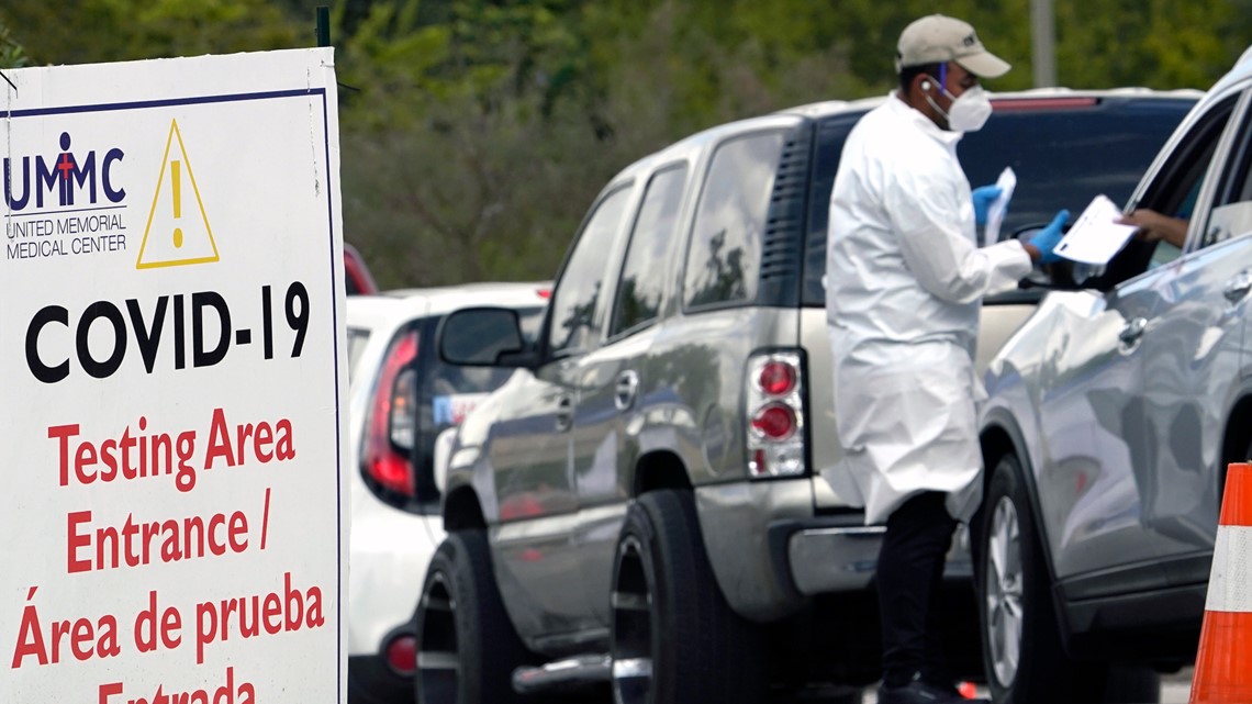 How many COVID19 cases and deaths in Texas?