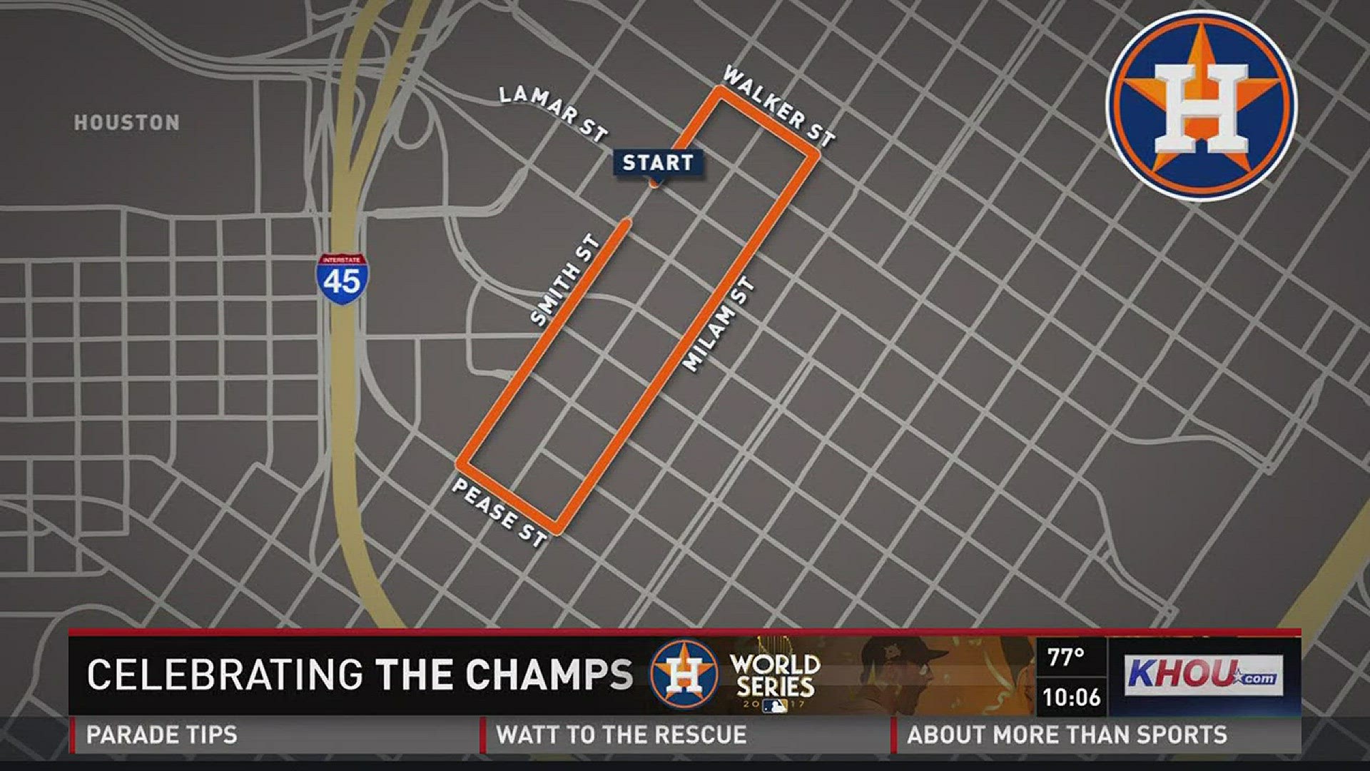 Houston Astros World Series 2017 parade start time, TV channel and more