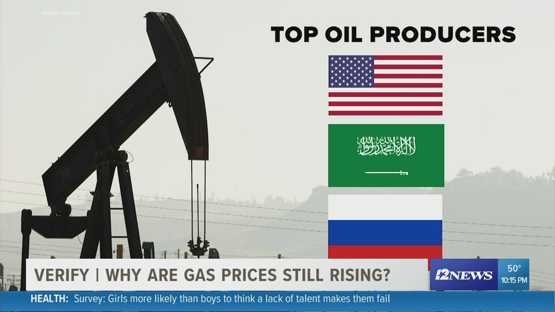 The US and Russia are in the top three positions for oil producers in the world.