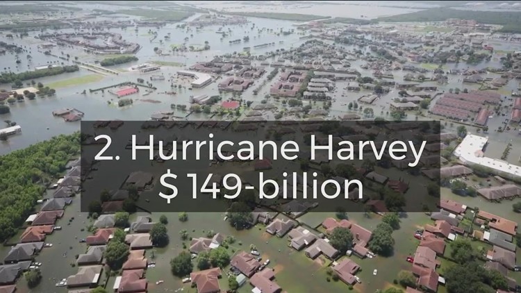 Three Texas hurricanes rank among the top 10 costliest in US history