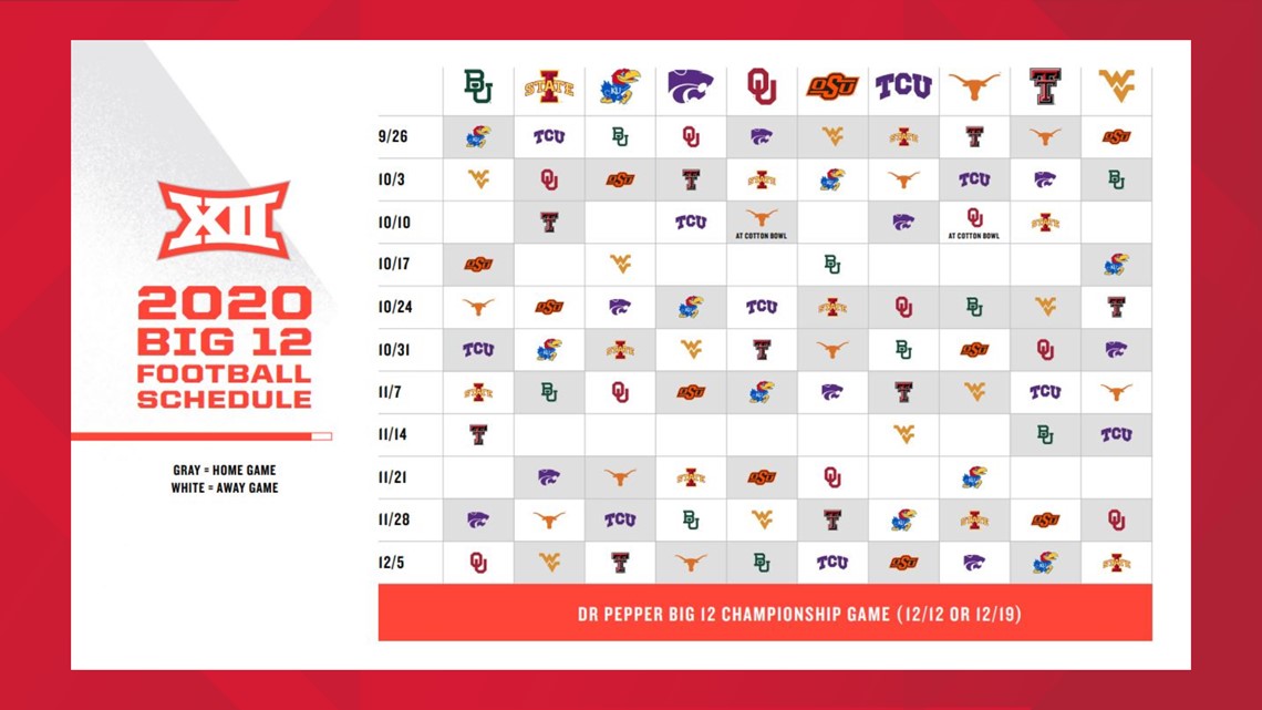 Texas Longhorns football schedule 2020 -- Who does UT play next? | kens5.com