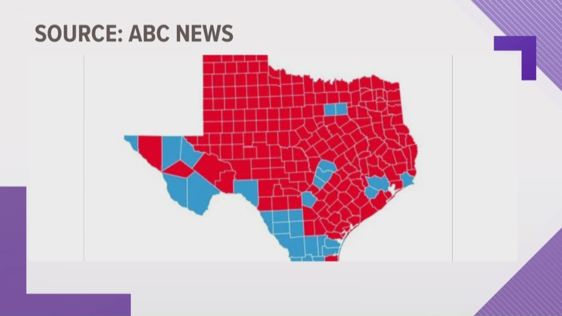 That Senate race -- the closest Texans have seen in decades. Senator Cruz pulled out a win by just about three points. KVUE Political Reporter Ashley Goudeau is here. Ashley -- this sends a message to Republican lawmakers.