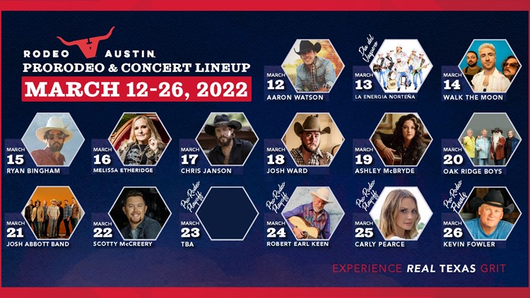 Rodeo Austin announces 2022 entertainment lineup