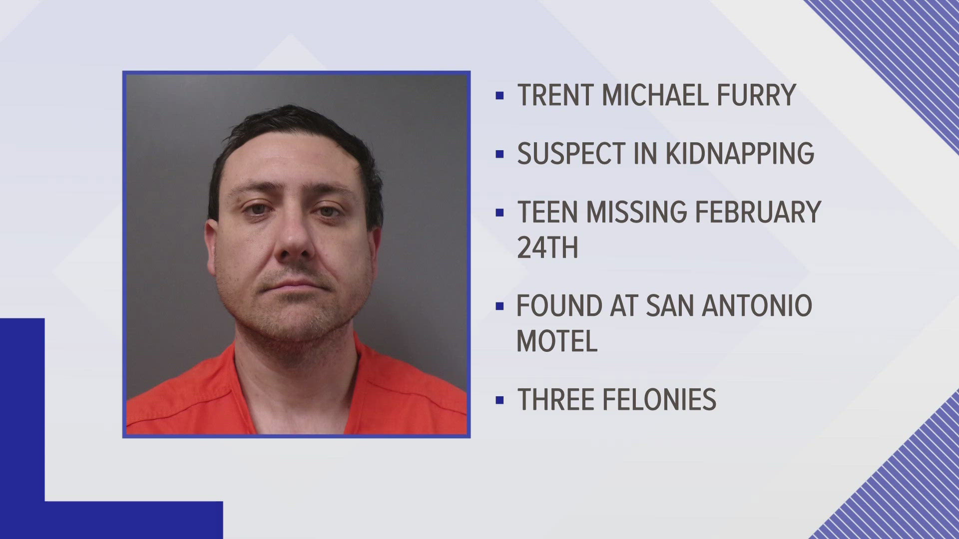 Man found with juvenile in San Antonio after kidnapping her from Pecos ...