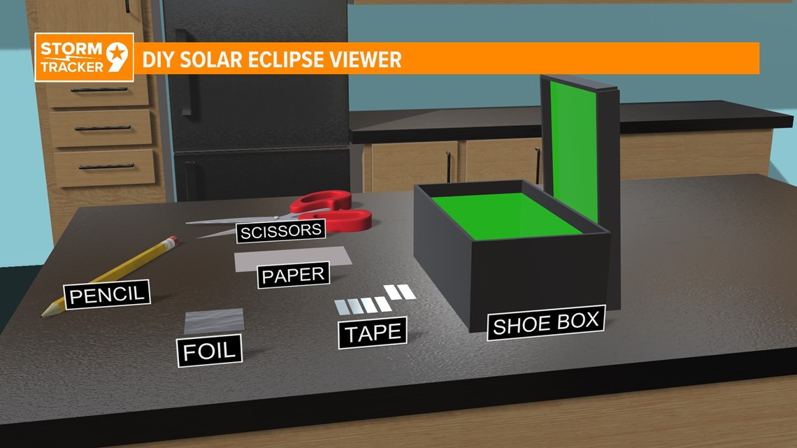 If you do not have solar eclipse glasses, this is a fun DIY Solar Eclipse project you can create - Vimarsana News
