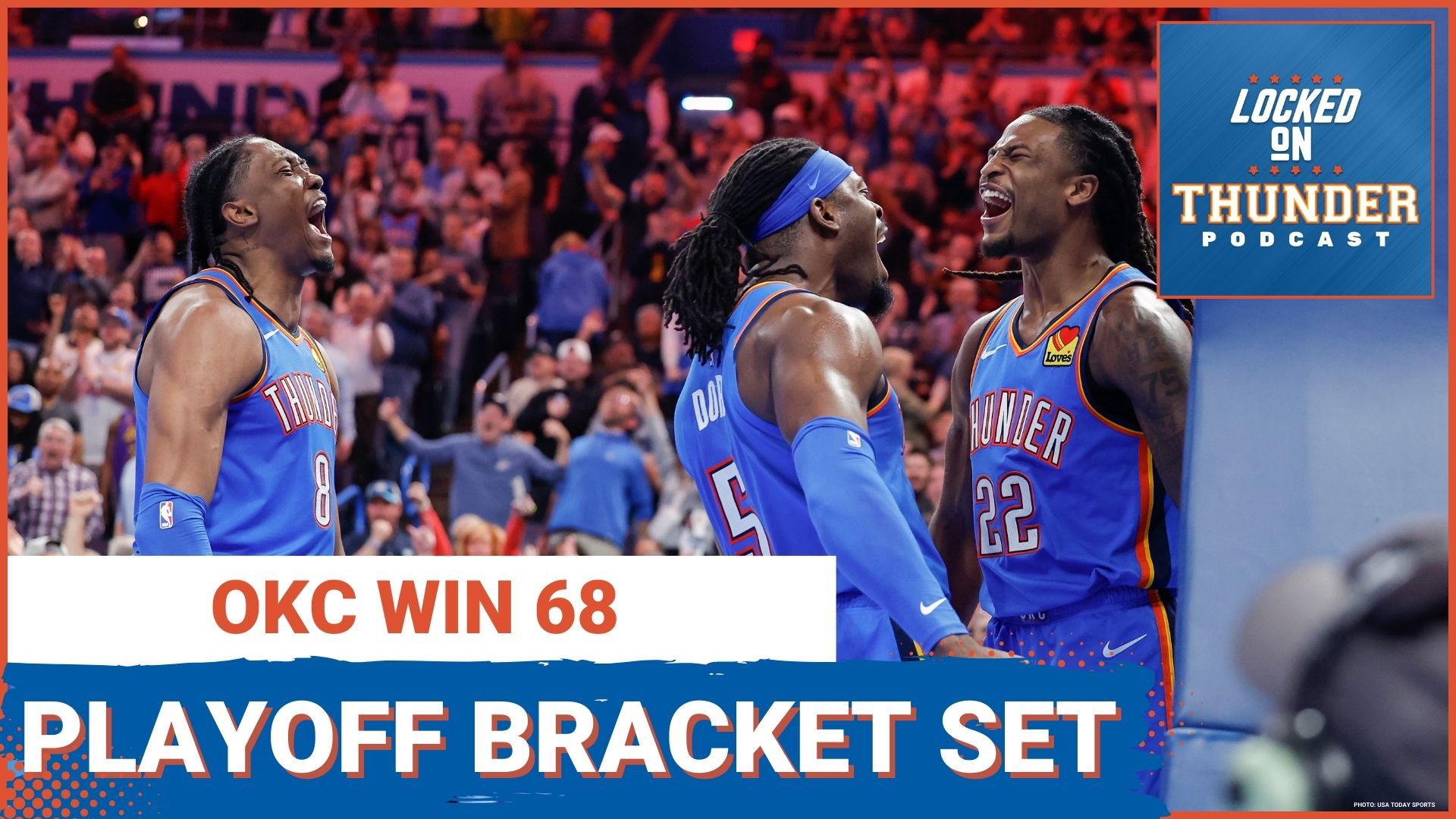 OKC Thunder Get 68 WINS, NBA PLAYOFF BRACKET SET