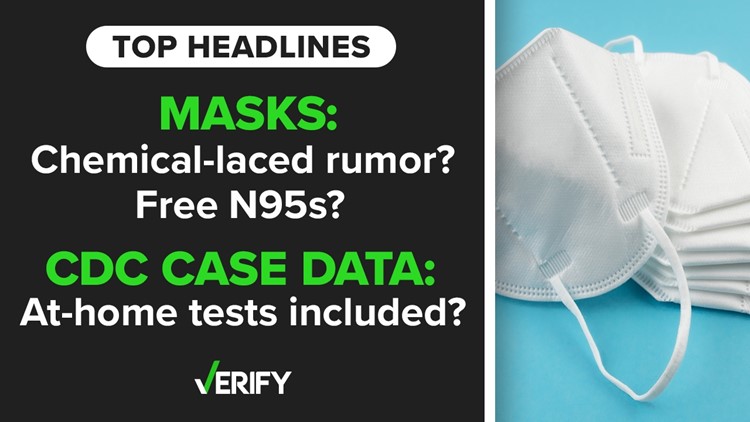 Fact-checking Top Headlines: chemical-laced masks, free N95’s, at-home tests included in CDC case data.
