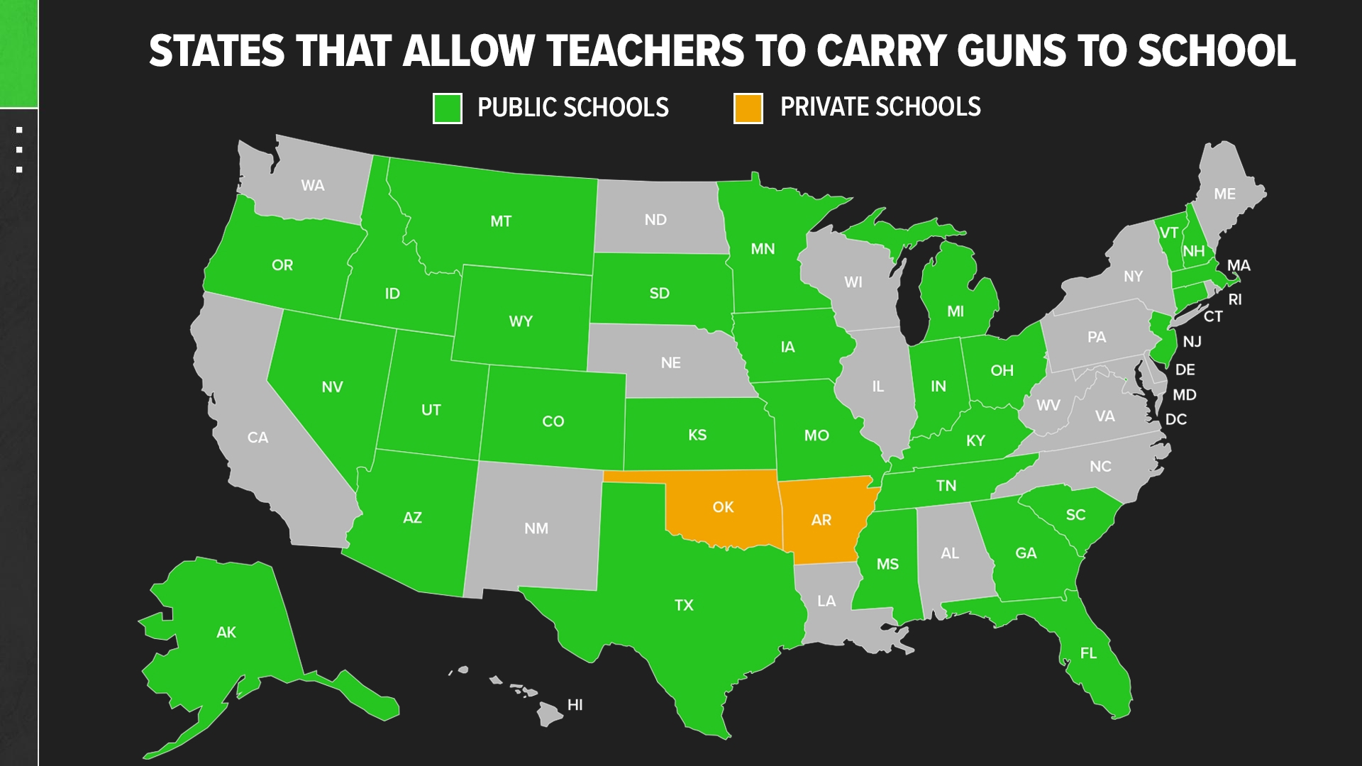 More than 30 states allow teachers to carry guns in school | kens5.com