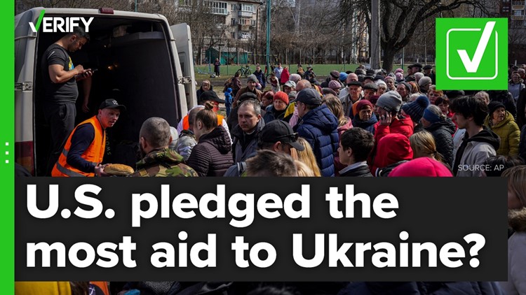 Fact-checking if the U.S. has pledged the most aid to Ukraine