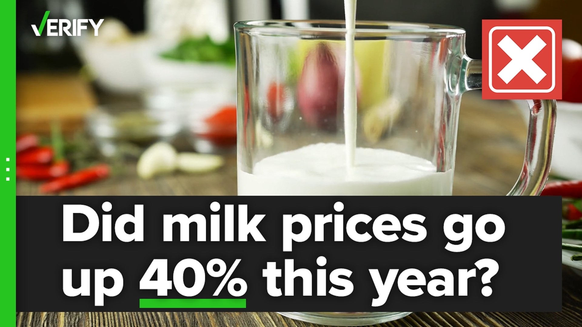 Has the price of a gallon of milk gone up 40% this year? Sources from the Center for Dairy Excellence and the Bureau of Labor Statistic that prove this is false.