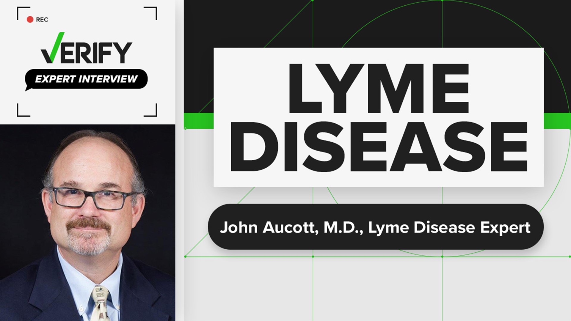 What is Lyme disease and its misconceptions | Expert Interview with ...