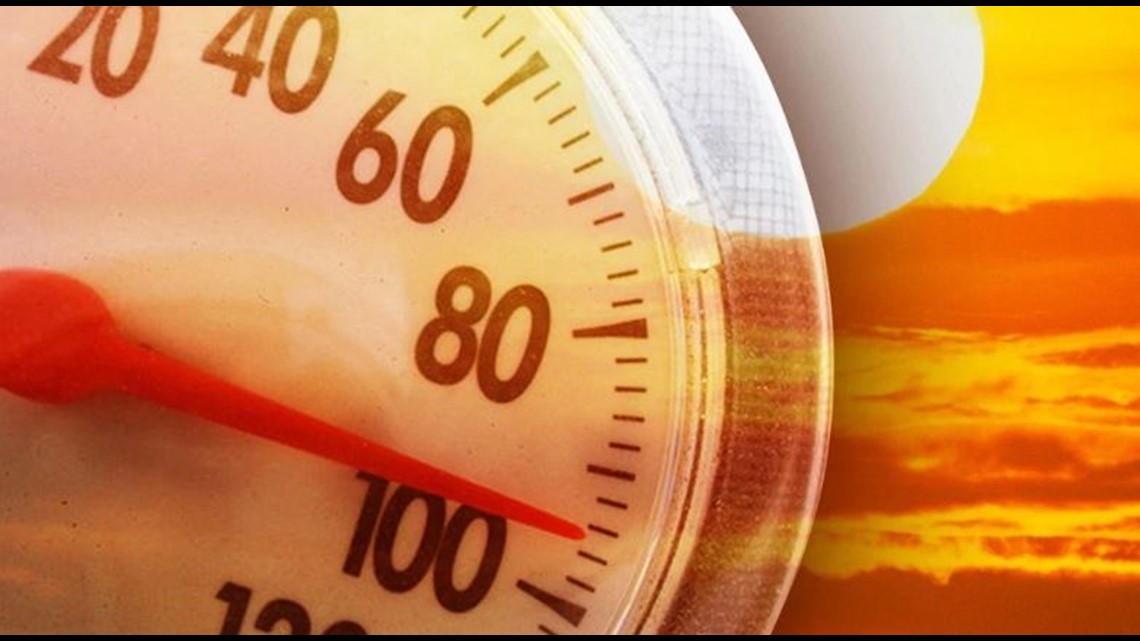 How to keep yourself safe during the Mid-South summer heat - Vimarsana News