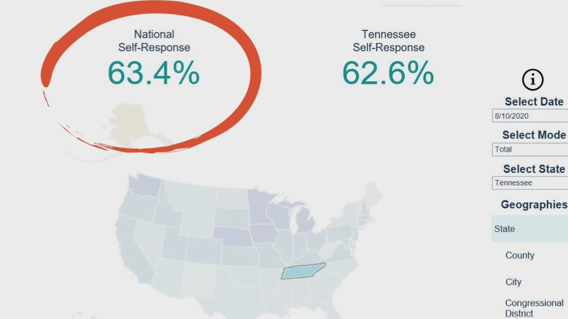 The 2020 Census will provide a snapshot of our nation about who we are and where we live.